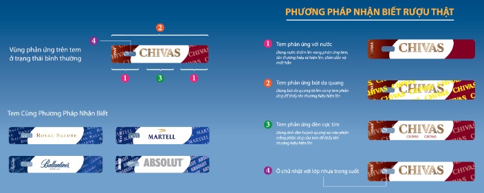 cach-nhan-biet-chivas12-that