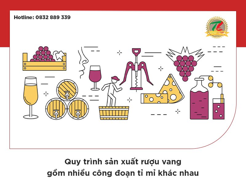 quy trinh san xuat ruou vang duoc tien hanh nhu the nao 1